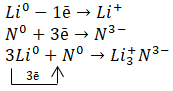 Схема образования ионной связи между атомами лития и азота