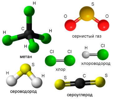 Модели молекул метана, сернистого газа, хлора, хлороводорода, сероводорода, сероуглерода