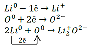 Схема образования ионной связи между атомами лития и кислорода