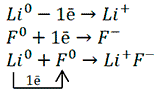 Схема образования ионной связи между атомами лития и фтора