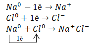 Схема образования ионной связи в молекуле NaCl - хлорида натрия или поваренной соли