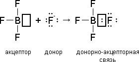 донор и акцептор BF4^-