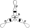 Форма молекулы BF3