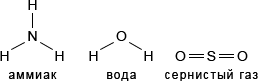 Графические формулы молекул: аммиака NH3, воды H2O, сернистого газа SO2.