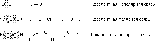 Электронные и графические формулы веществ: O2, Cl2O, H2O2.