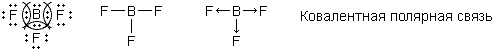 Электронные и графические формулы веществ BF3