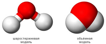 Шаростержневые и объёмные модели молекулы воды